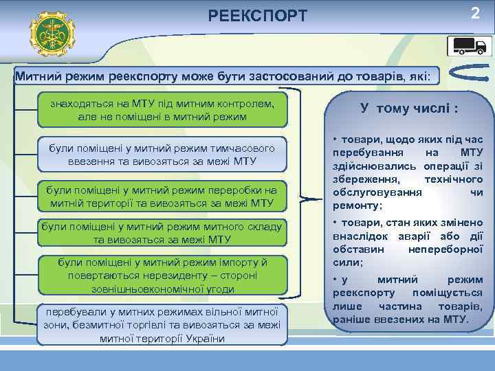 2 РЕЕКСПОРТ Митний режим реекспорту може бути застосований до товарів, які: знаходяться на МТУ