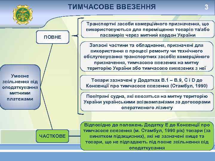 ТИМЧАСОВЕ ВВЕЗЕННЯ ПОВНЕ 3 Транспортні засоби комерційного призначення, що використовуються для переміщення товарів та/або