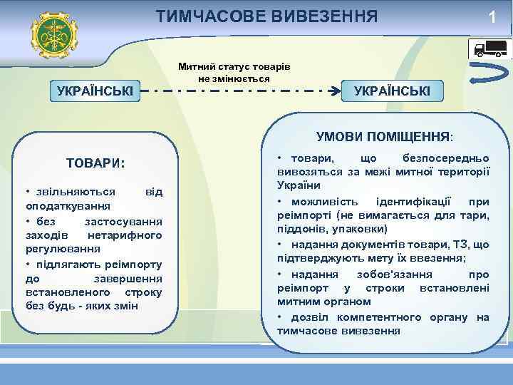 ТИМЧАСОВЕ ВИВЕЗЕННЯ УКРАЇНСЬКІ Митний статус товарів не змінюється 1 УКРАЇНСЬКІ УМОВИ ПОМІЩЕННЯ: ТОВАРИ: •