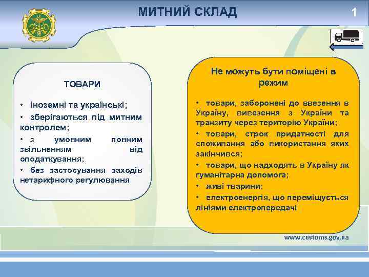 МИТНИЙ СКЛАД ТОВАРИ • іноземні та українські; • зберігаються під митним контролем; • з