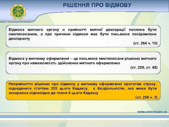 РІШЕННЯ ПРО ВІДМОВУ Відмова митного органу в прийнятті митної декларації повинна бути вмотивованою, а