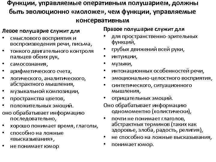 Функции, управляемые оперативным полушарием, должны быть эволюционно «моложе» , чем функции, управляемые консервативным Левое