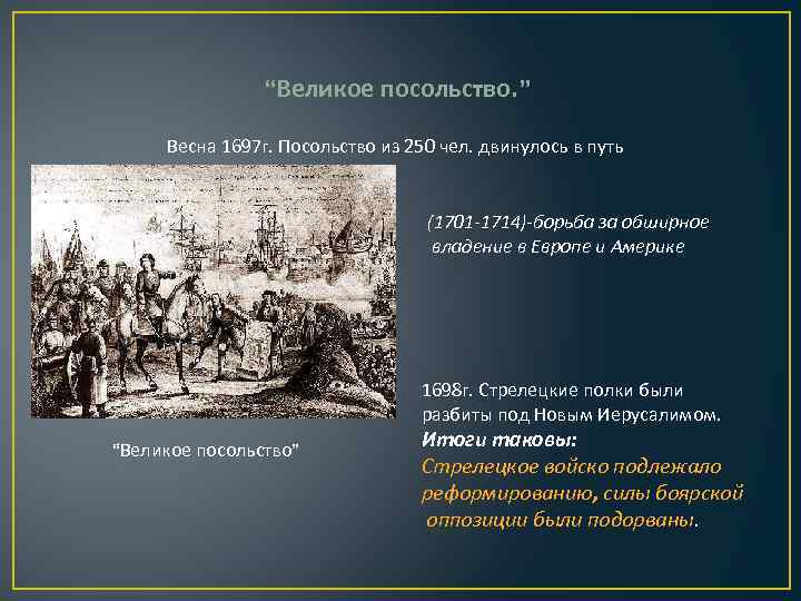 “Великое посольство. ” Весна 1697 г. Посольство из 250 чел. двинулось в путь (1701