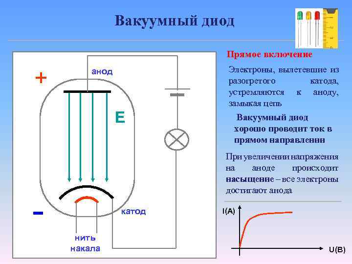 Принцип работы вакуумного карбюратора