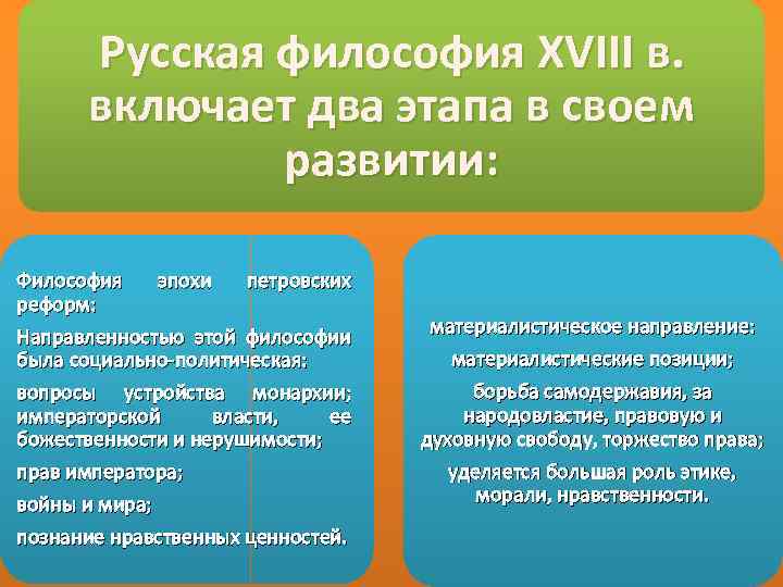 Русская философия XVIII в. включает два этапа в своем развитии: Философия эпохи петровских реформ: