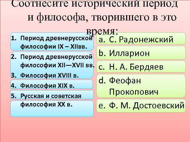 Соотнесите исторический период и философа, творившего в это время: 1. Период древнерусской 2. 3.