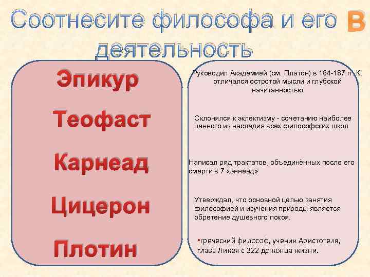 Соотнесите философа и его В деятельность Эпикур Руководил Академией (см. Платон) в 164 -187