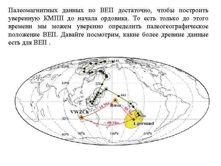 Палеомагнитных данных по ВЕП достаточно, чтобы построить уверенную КМПП до начала ордовика. То есть