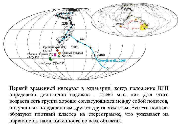 Первый временной интервал в эдиакарии, когда положение ВЕП определено достаточно надежно - 550± 5