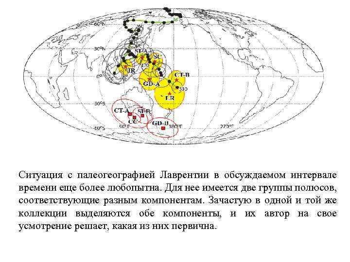 Ситуация с палеогеографией Лаврентии в обсуждаемом интервале времени еще более любопытна. Для нее имеется