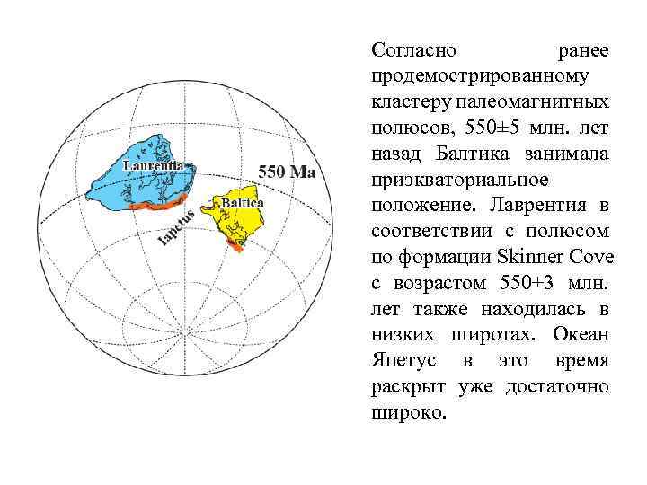 Согласно ранее продемострированному кластеру палеомагнитных полюсов, 550± 5 млн. лет назад Балтика занимала приэкваториальное