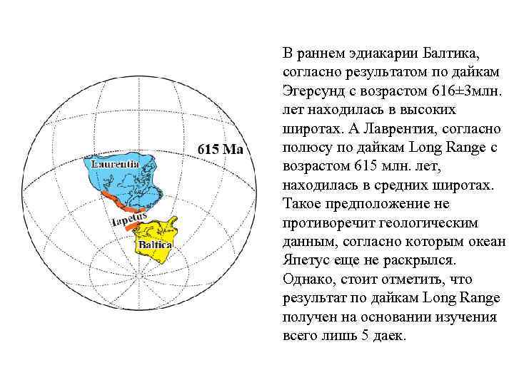 В раннем эдиакарии Балтика, согласно результатом по дайкам Эгерсунд с возрастом 616± 3 млн.