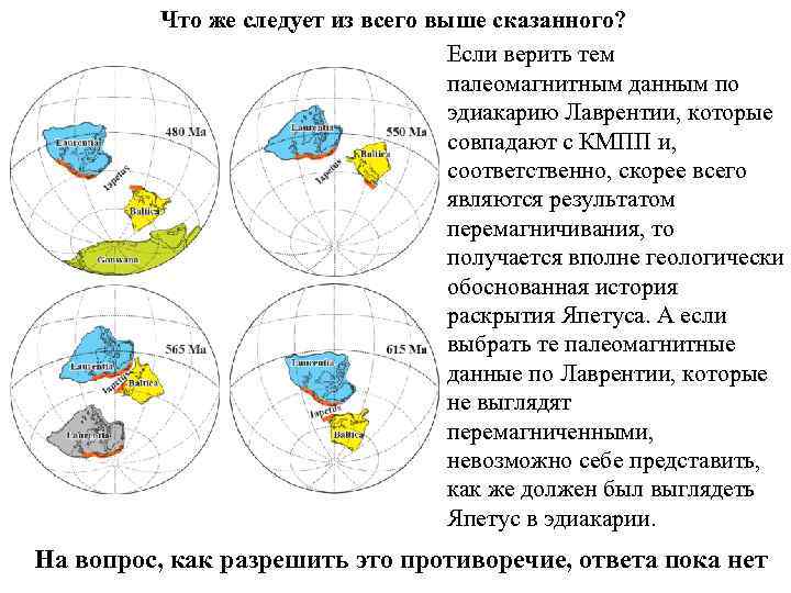 Что же следует из всего выше сказанного? Если верить тем палеомагнитным данным по эдиакарию