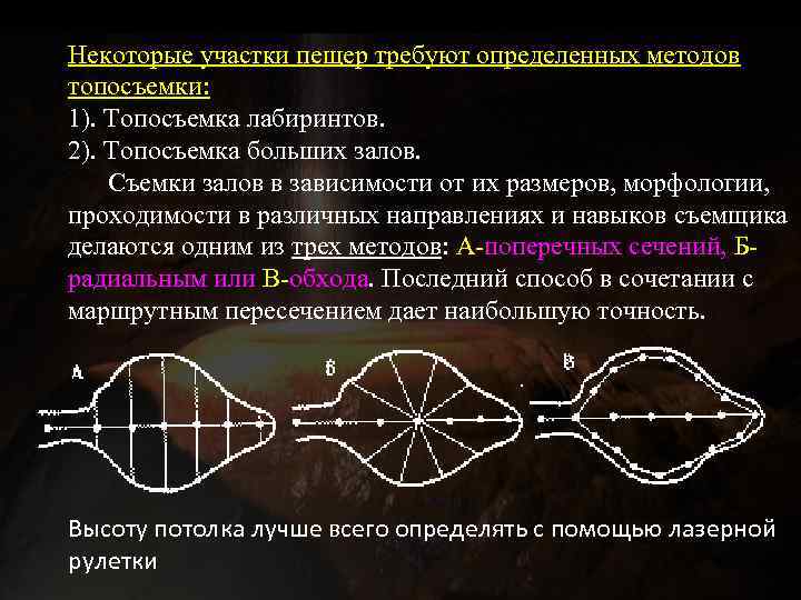 Некоторые участки пещер требуют определенных методов топосъемки: 1). Топосъемка лабиринтов. 2). Топосъемка больших залов.