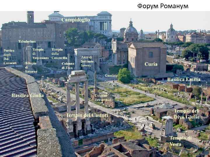 Форум Романум 