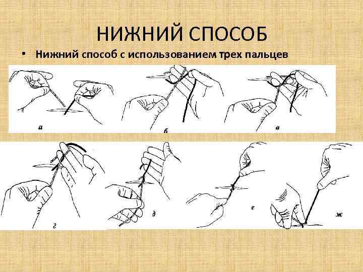 НИЖНИЙ СПОСОБ • Нижний способ с использованием трех пальцев 