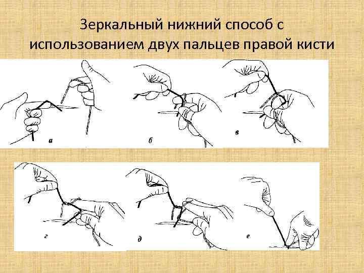 Зеркальный нижний способ с использованием двух пальцев правой кисти 