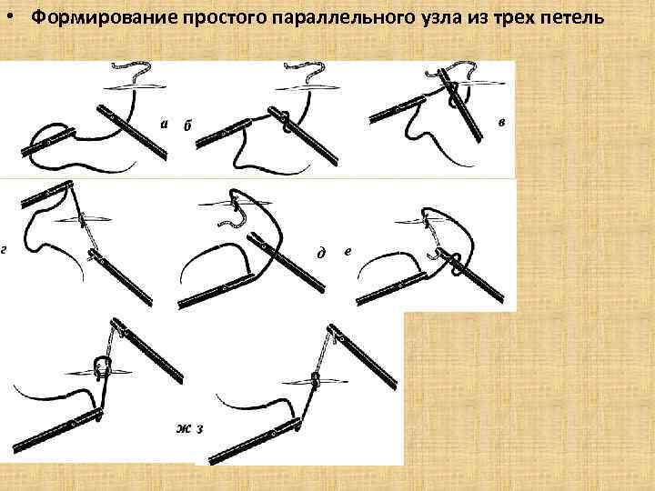  • Формирование простого параллельного узла из трех петель 