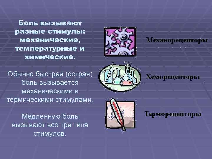 Боль вызывают разные стимулы: механические, температурные и химические. Обычно быстрая (острая) боль вызывается механическими
