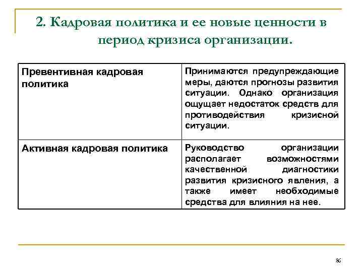 2. Кадровая политика и ее новые ценности в период кризиса организации. Превентивная кадровая политика