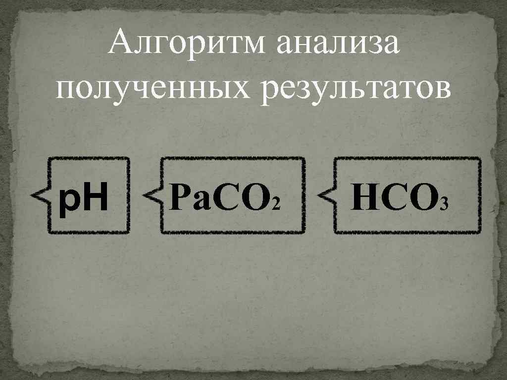 Алгоритм анализа полученных результатов р. Н Ра. СО 2 НСО 3 