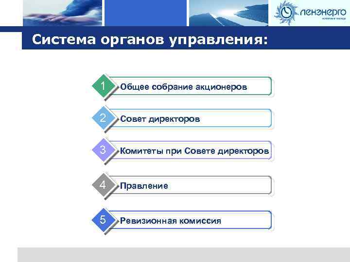 Logo Система органов управления: 1 Общее собрание акционеров 2 Совет директоров 3 Комитеты при