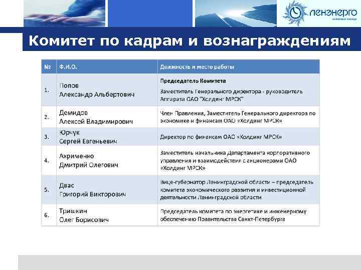 Logo Комитет по кадрам и вознаграждениям 