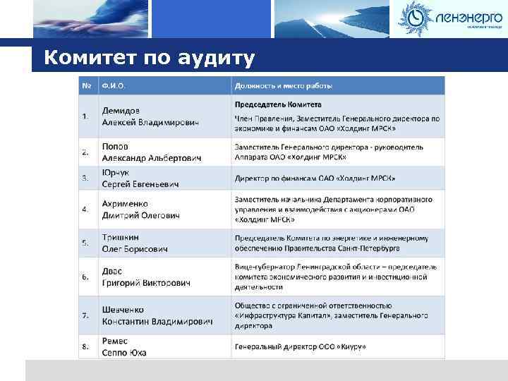 Logo Комитет по аудиту 