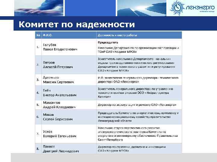 Logo Комитет по надежности 