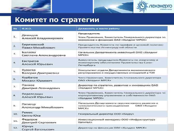 Logo Комитет по стратегии 