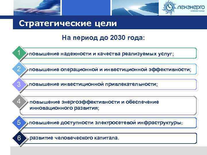 Развитие химического комплекса до 2030 года