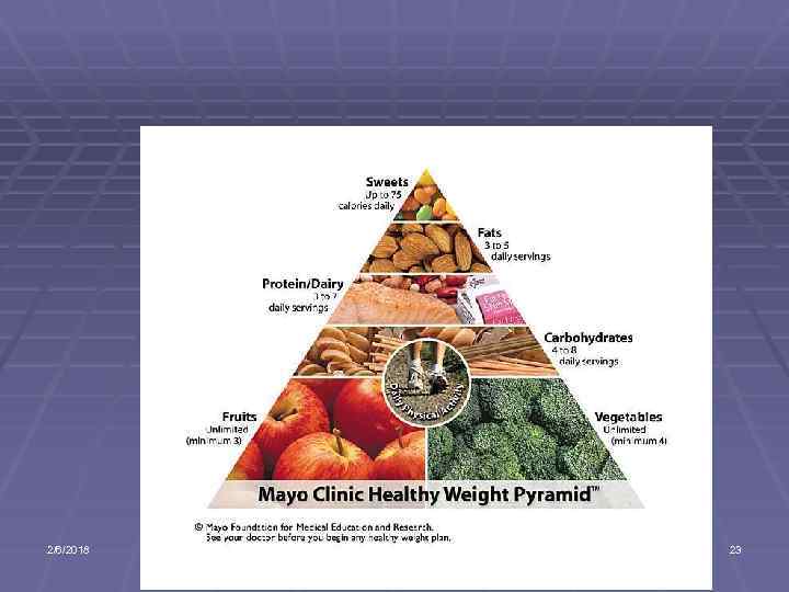 Ответы на основы здорового питания для школьников. Основа здорового питания лекция. Пирамида здорового питания Инфоурок. Лекция по питанию. Пирамида здорового питания 5 уровнй.