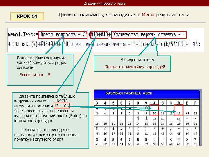 Створення простого теста КРОК 14 Давайте подивимось, як виводиться в Memo результат теста В
