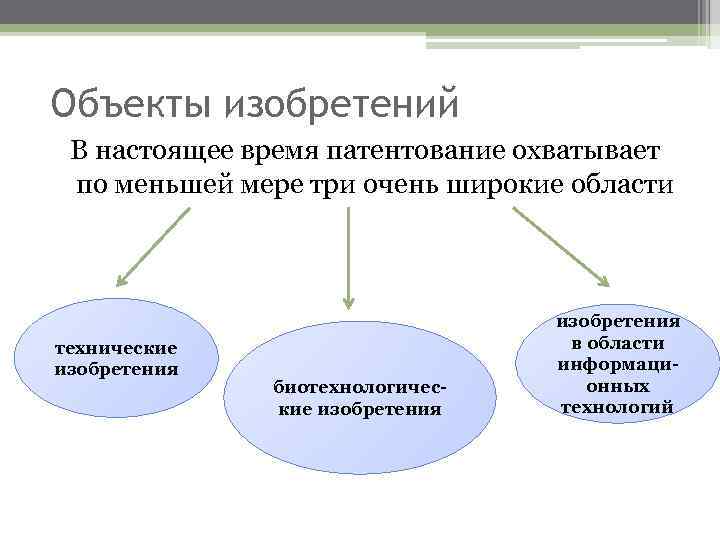 Объекты изобретений В настоящее время патентование охватывает по меньшей мере три очень широкие области