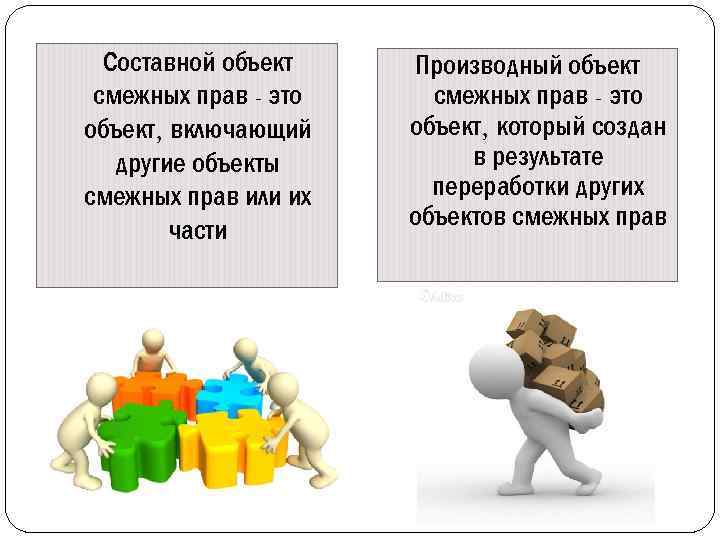 Смежный объект. Объекты смежных прав. Составной объект. Составной объект права. Составные предметы.