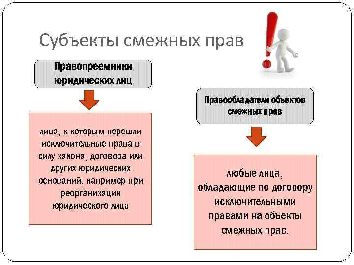 Кто такой правопреемник