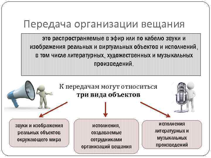 Передача организации вещания это распространяемые в эфир или по кабелю звуки и изображения реальных