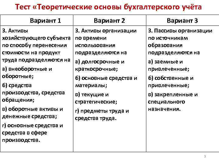 Тест «Теоретические основы бухгалтерского учёта Вариант 1 3. Активы хозяйствующего субъекта по способу перенесения