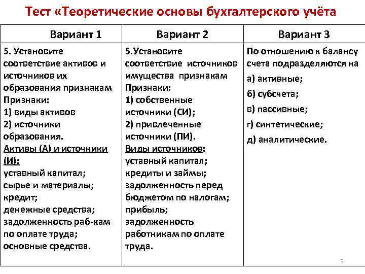 Тест «Теоретические основы бухгалтерского учёта Вариант 1 5. Установите соответствие активов и источников их