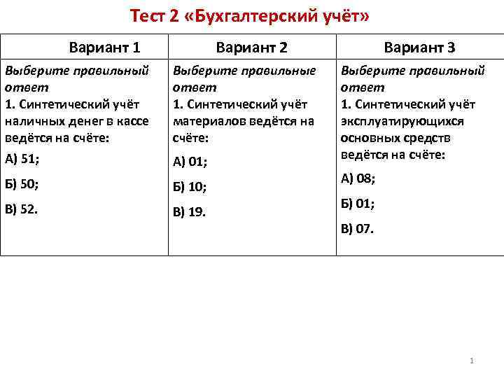 Тест выберите правильный вариант ответа. Тест по бухгалтерскому учету. Тест проводки бухгалтерского учета. Тесты по бухгалтерский и счетам. Бухгалтерские счета это тест.