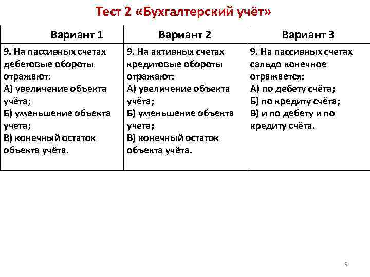Тест 2 «Бухгалтерский учёт» Вариант 1 9. На пассивных счетах дебетовые обороты отражают: А)