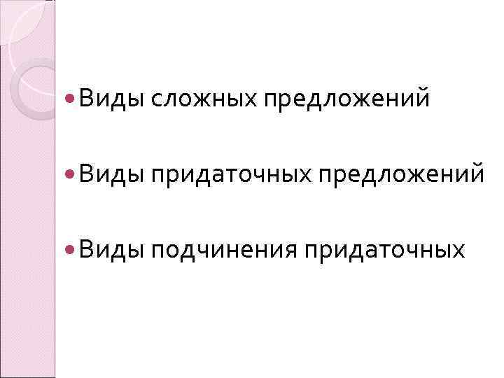  Виды сложных предложений Виды придаточных предложений Виды подчинения придаточных 