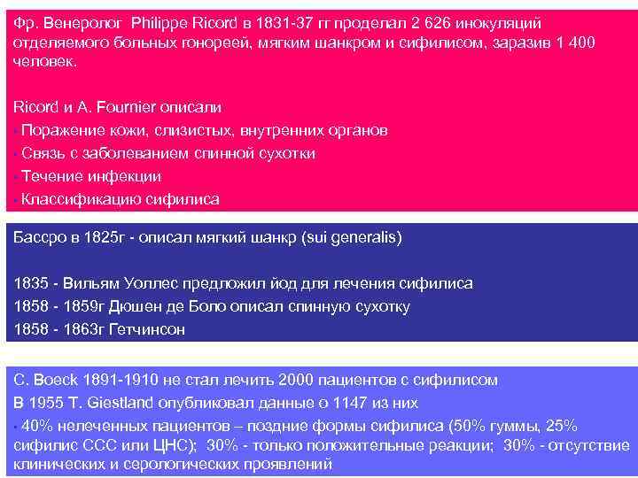 Фр. Венеролог Philippe Ricord в 1831 -37 гг проделал 2 626 инокуляций отделяемого больных