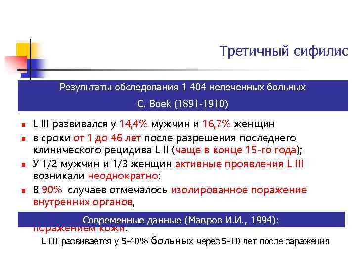 Третичный сифилис Результаты обследования 1 404 нелеченных больных С. Boek (1891 -1910) n n