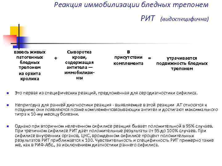Реакция иммобилизации бледных трепонем РИТ взвесь живых патогенных бледных трепонем из орхита кролика n