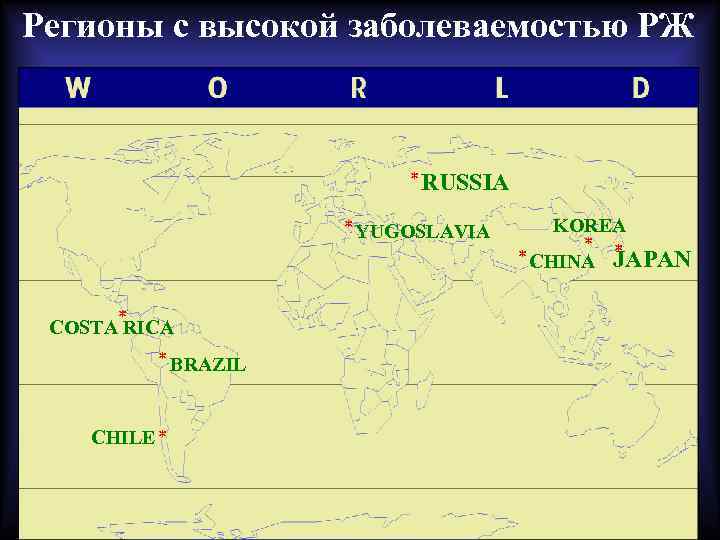 Регионы с высокой заболеваемостью РЖ * RUSSIA * YUGOSLAVIA * COSTA RICA * BRAZIL