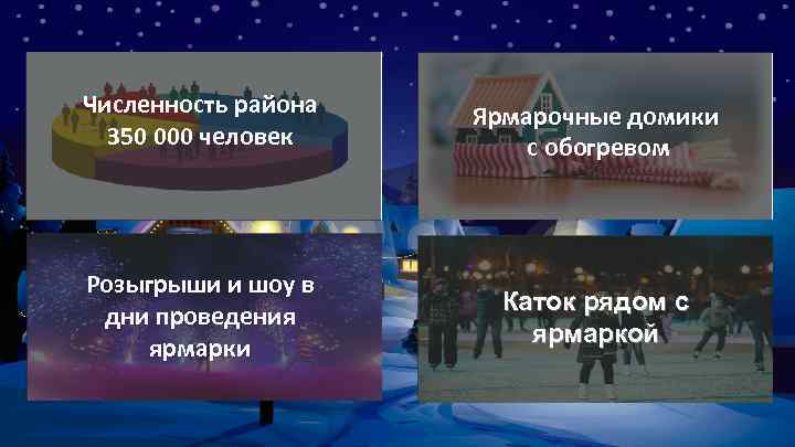 Численность района 350 000 человек Ярмарочные домики с обогревом Розыгрыши и шоу в дни
