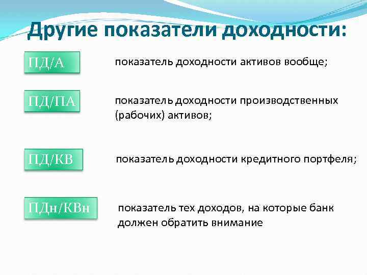 Другие показатели доходности: ПД/А показатель доходности активов вообще; ПД/ПА показатель доходности производственных (рабочих) активов;
