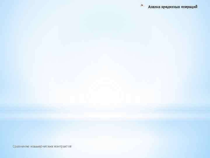 * Сравнение коммерческих контрактов 