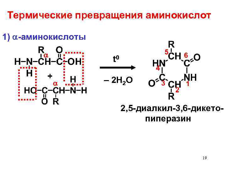 Применение аминокислот схема